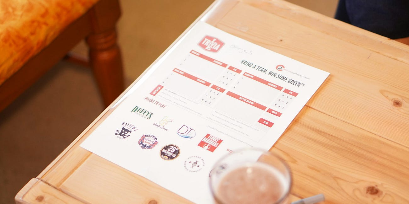 Sacramento Trivia Nights: Folsom, Elk Grove, Rocklin, Davis & More