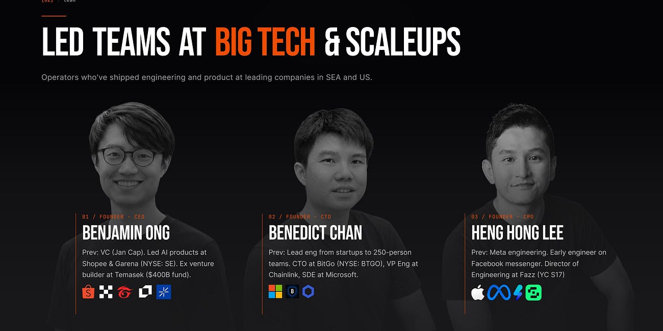 Lightsprint’s $6.1M Seed Deck: The 8 Slides That Won Over YC and 645 Ventures