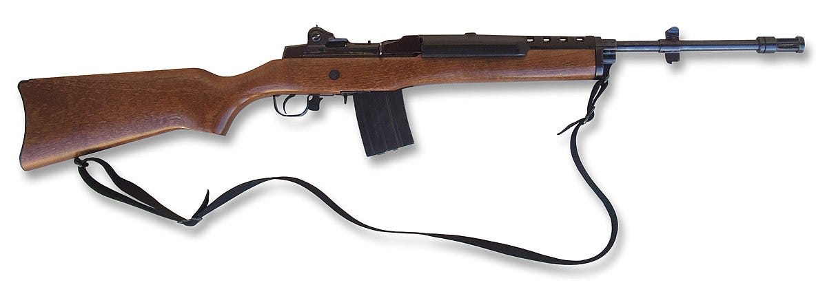 Ruger Mini-14 - Wikipedia