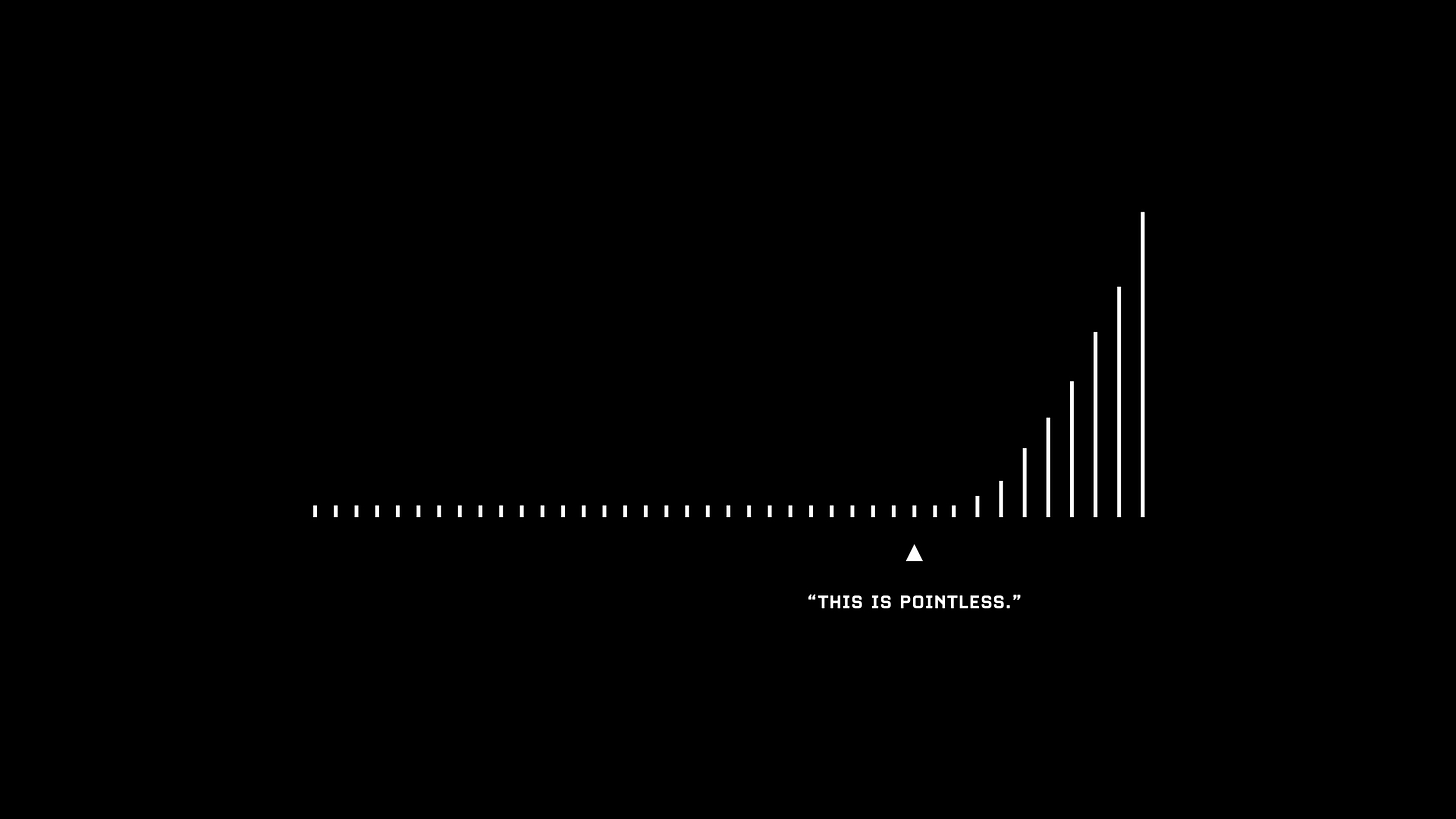 Visualize Value on Twitter: "Keep going. https://t.co/Ct5Lfk3lny" / Twitter