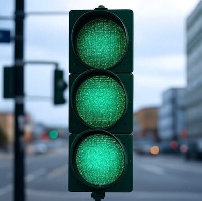 Current view: BULLISH