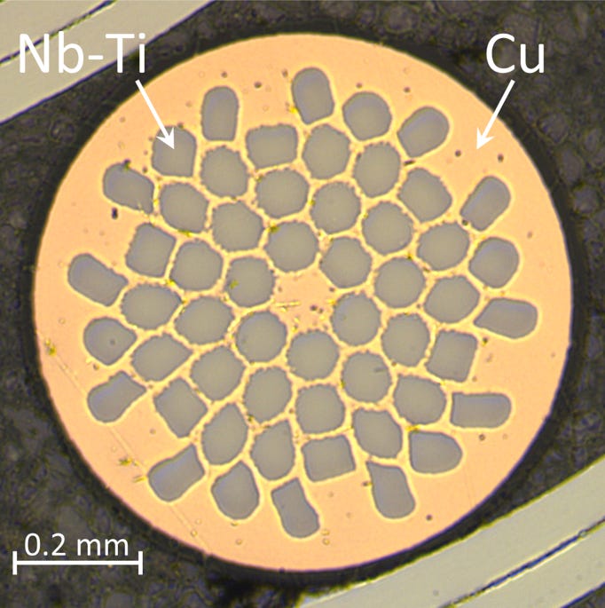Niobium-titanium (Nb-Ti) superconducting joints for persistent-mode  operation | Scientific Reports
