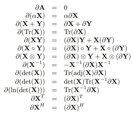Math for Quant Finance (Linear Algebra)