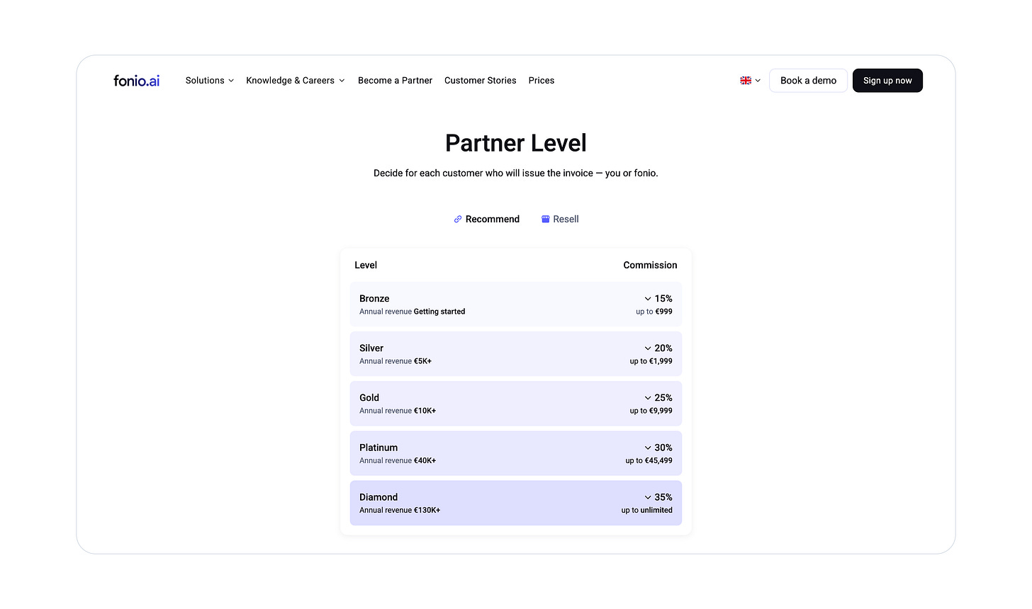 Positive example of a B2B SaaS partner commission structure from https://www.fonio.ai/en/partner-program.