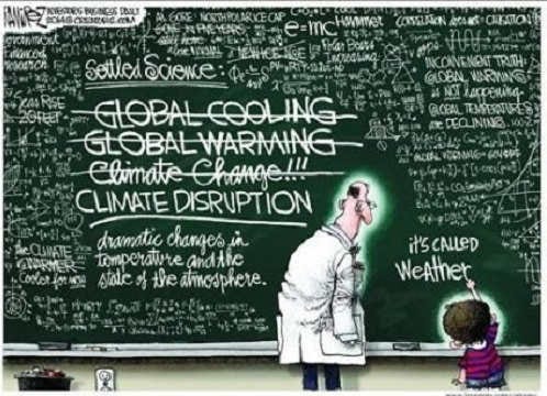 Climate Change Meme Gallery - Politically Incorrect Humor