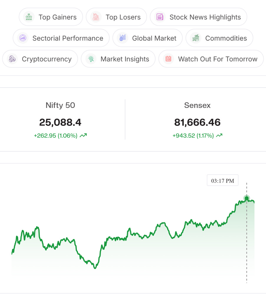 Article content Article content