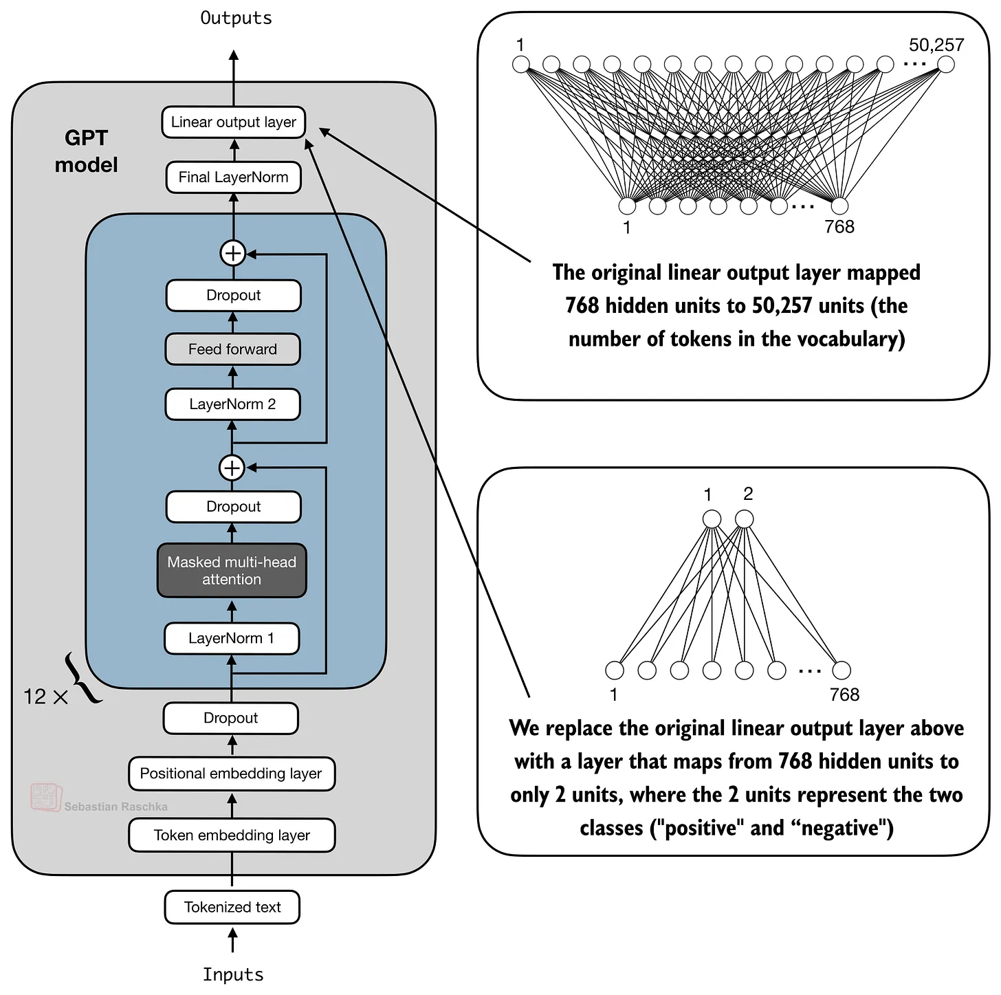 Post image 20