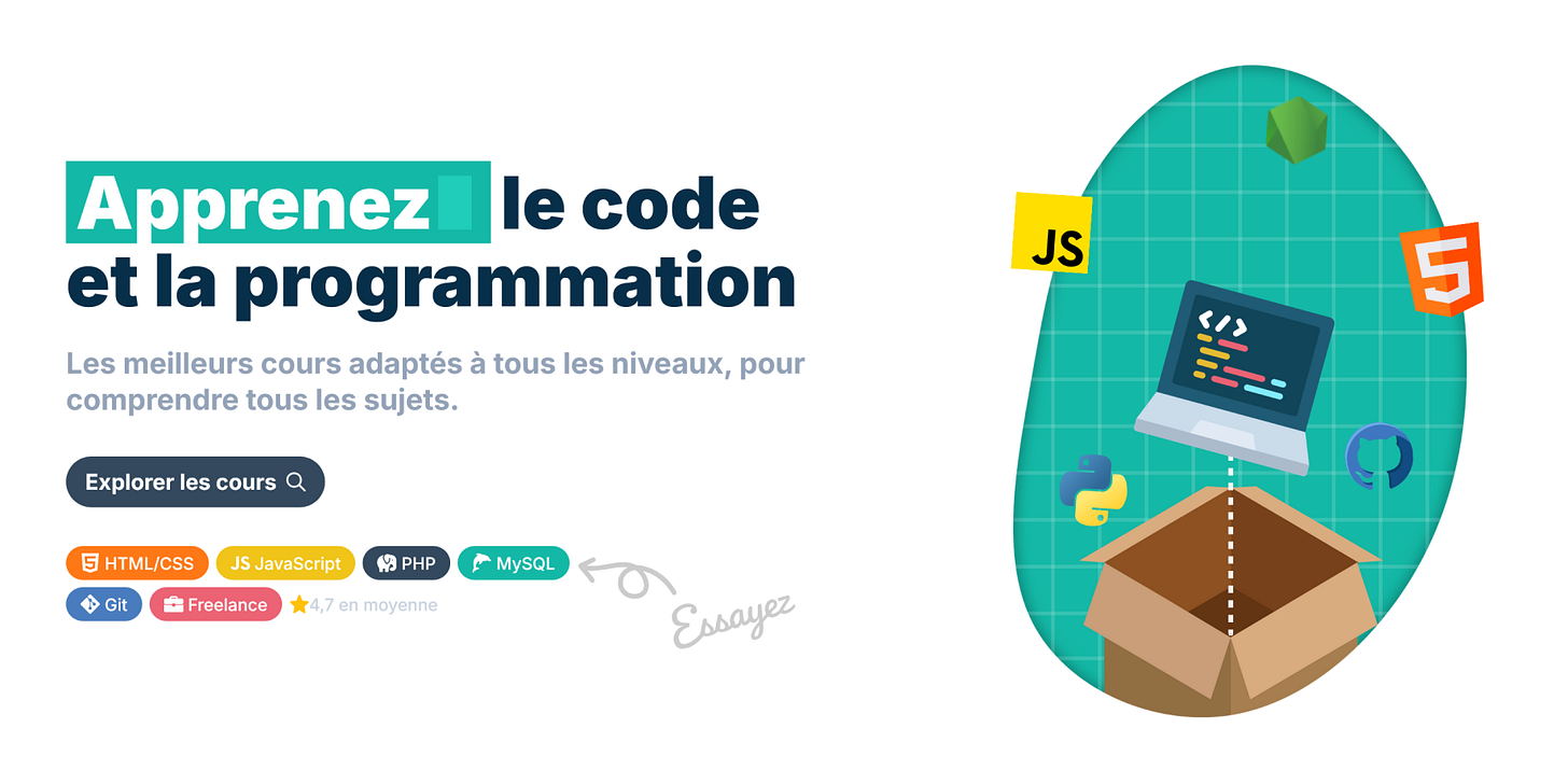 Page d'acceuil du site Code Garage. Il y est écrit : Apprenez le code et la programmation, les meilleurs cours adaptés à tous les niveaux pour comprendre le sujet