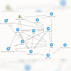 Omega Cloud: A Case Study Of Stolen Data Sold on Telegram