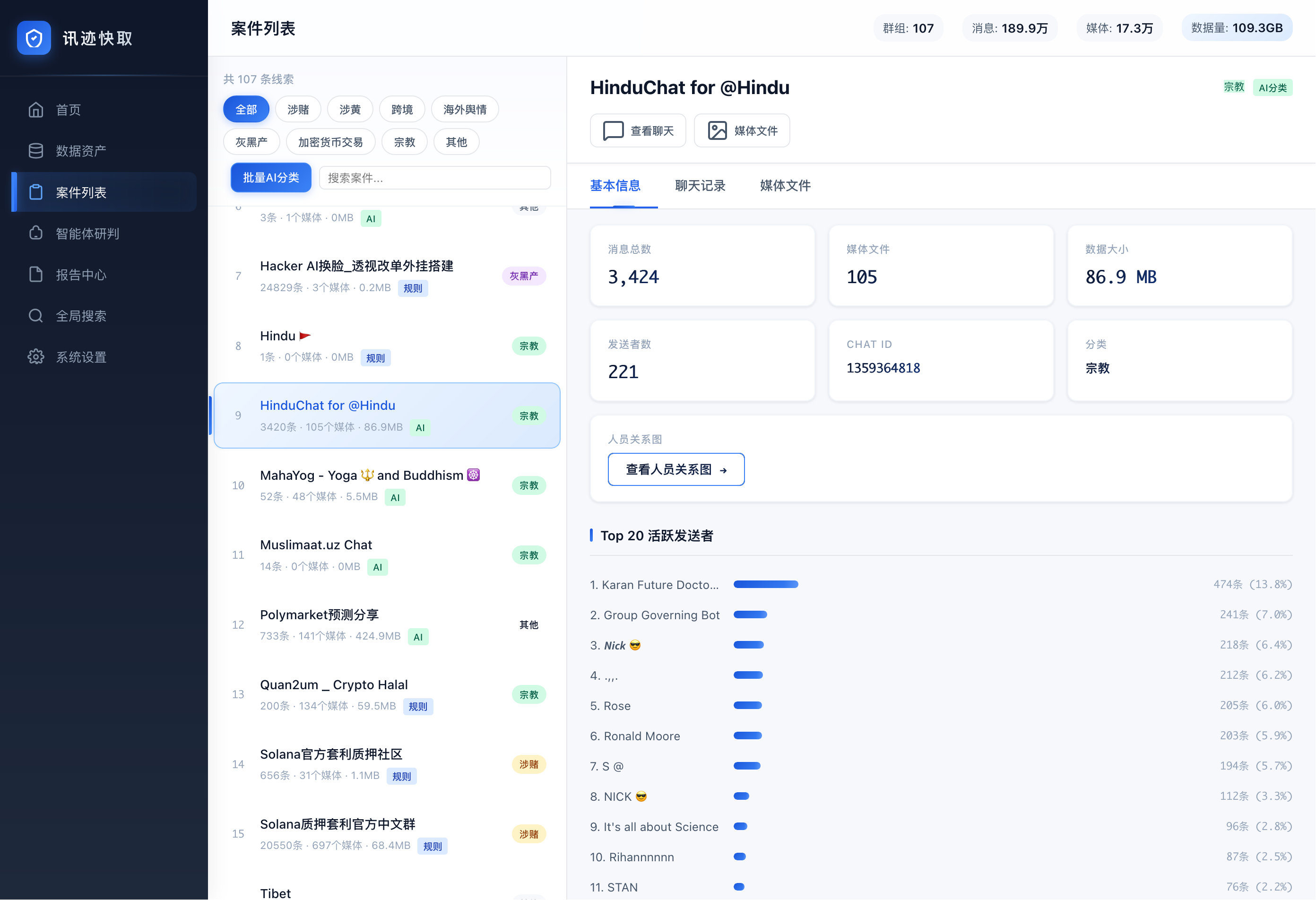 Anthropic + Chinese online surveillance = BABEL