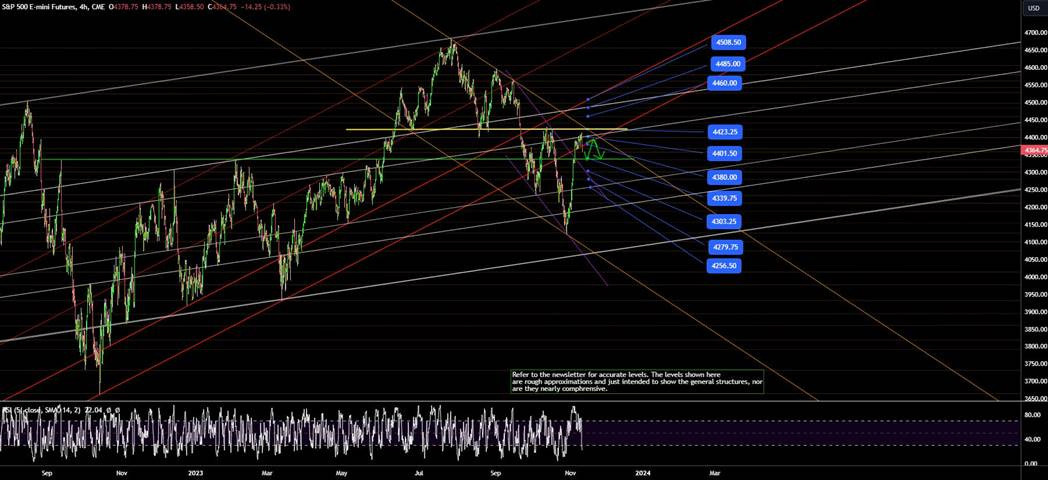 A screen shot of a graph

Description automatically generated