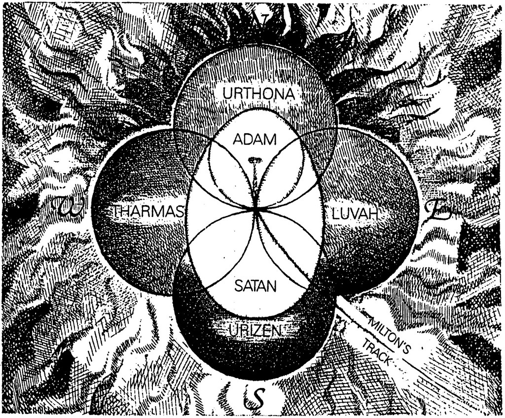 The Four Zoas | Quadriformisratio