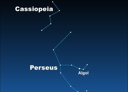 Cassiopeia and Perseus on October evenings