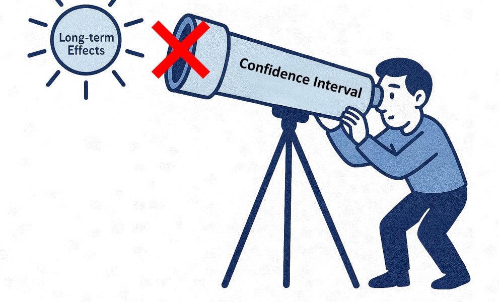You can't measure Marketing Long Term Effects Through Confidence Interval
