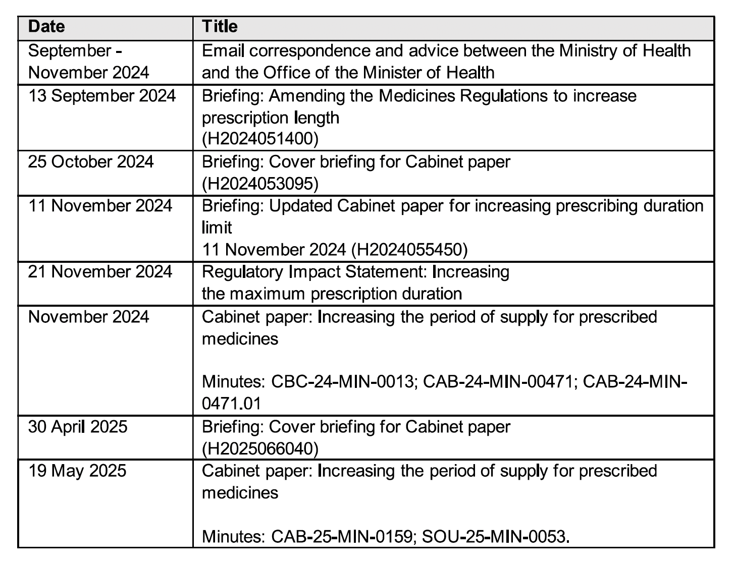 A white text with black text

AI-generated content may be incorrect.