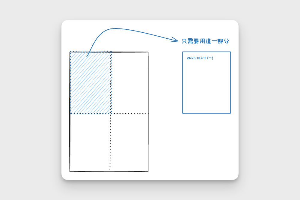只需要 1/4 A4 卡片寫待辦清單即可