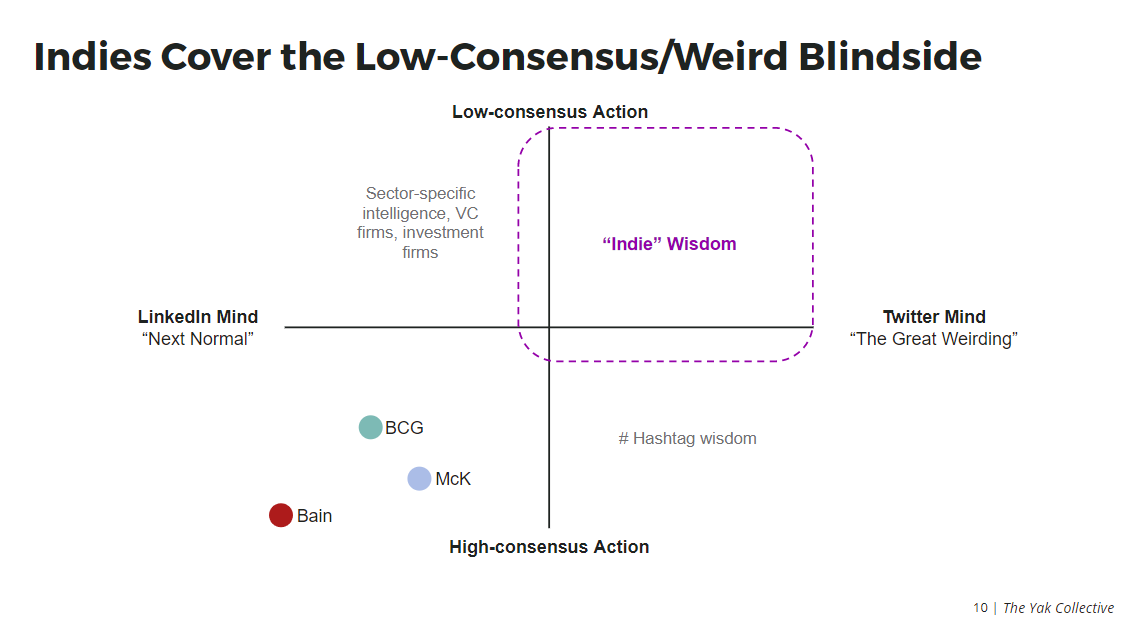 No alt text provided for this image No alt text provided for this image