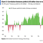Hartnett: Get Out of Stocks, Fed Not Hawkish Enough