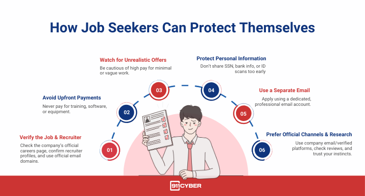 Article content Article content