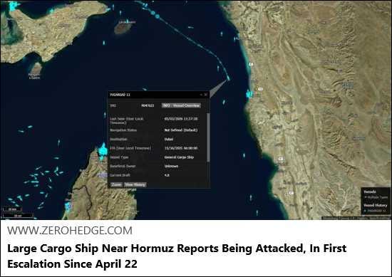 Article Keywords:  war , cia, escalation, israel, military