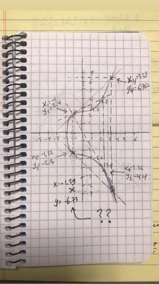 May be an image of blueprint and text