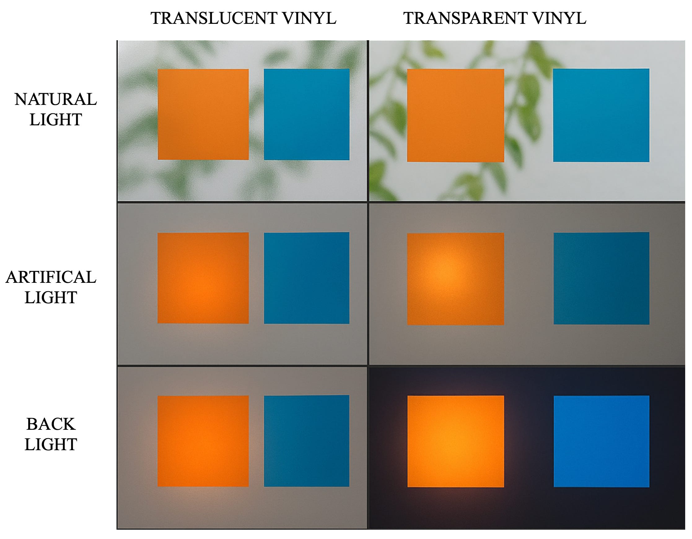 Translucent vs. Transparent Vinyl