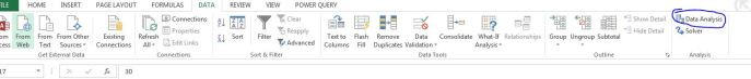 Data Analysis Histogram Data Analysis Histogram