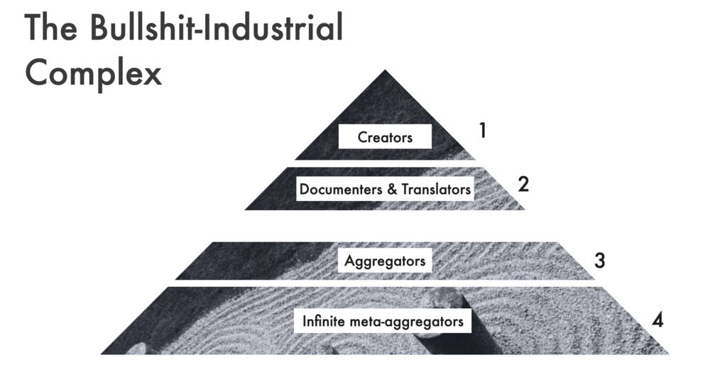 The astute reader will recognise that this piece is written from below the Bullshit Maginot Line.