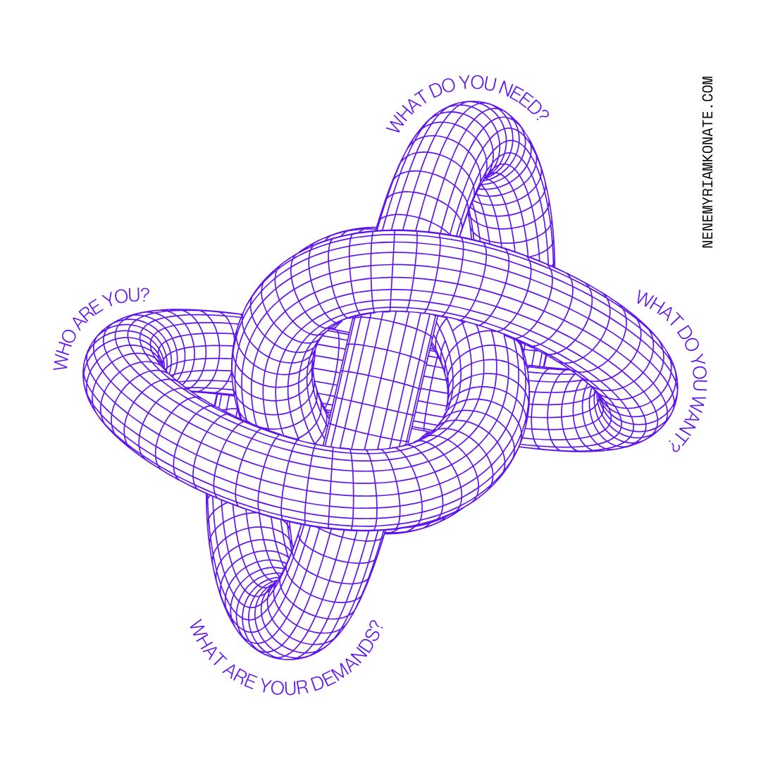 a square image with purple text and a three dimensional shape on a white background. the text reads: “who are you? what do you need? what do you want? what are your demands? – nenemyriamkonate.com”