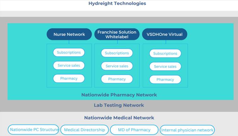 An image that contains text, screenshot, software, operating system.

AI-generated content can be buggy.