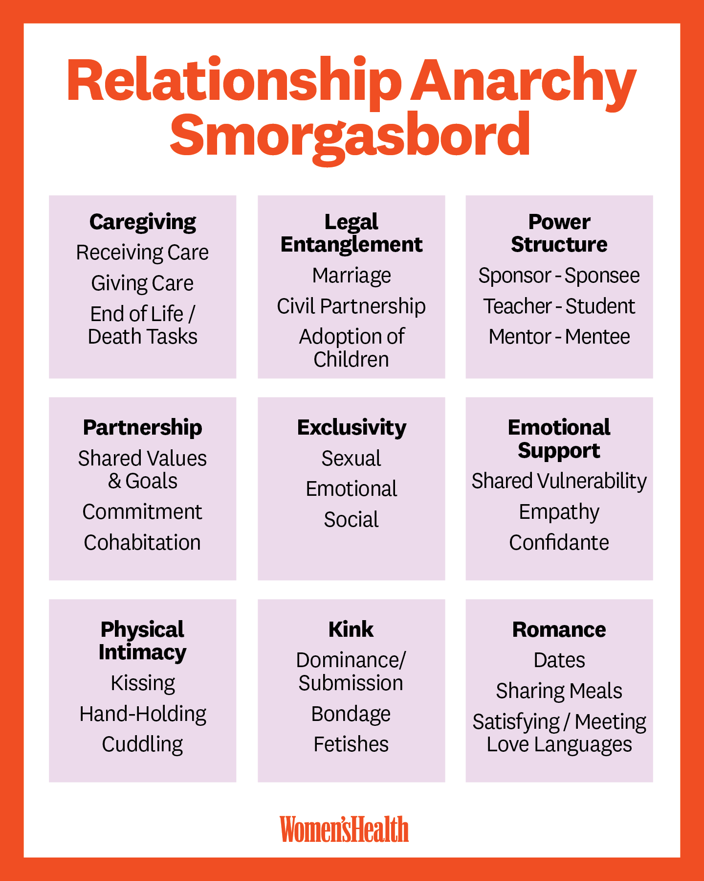 Scripted Relationship Definition Beyond the Couple: Building Networks of Care - by Dr. Quin