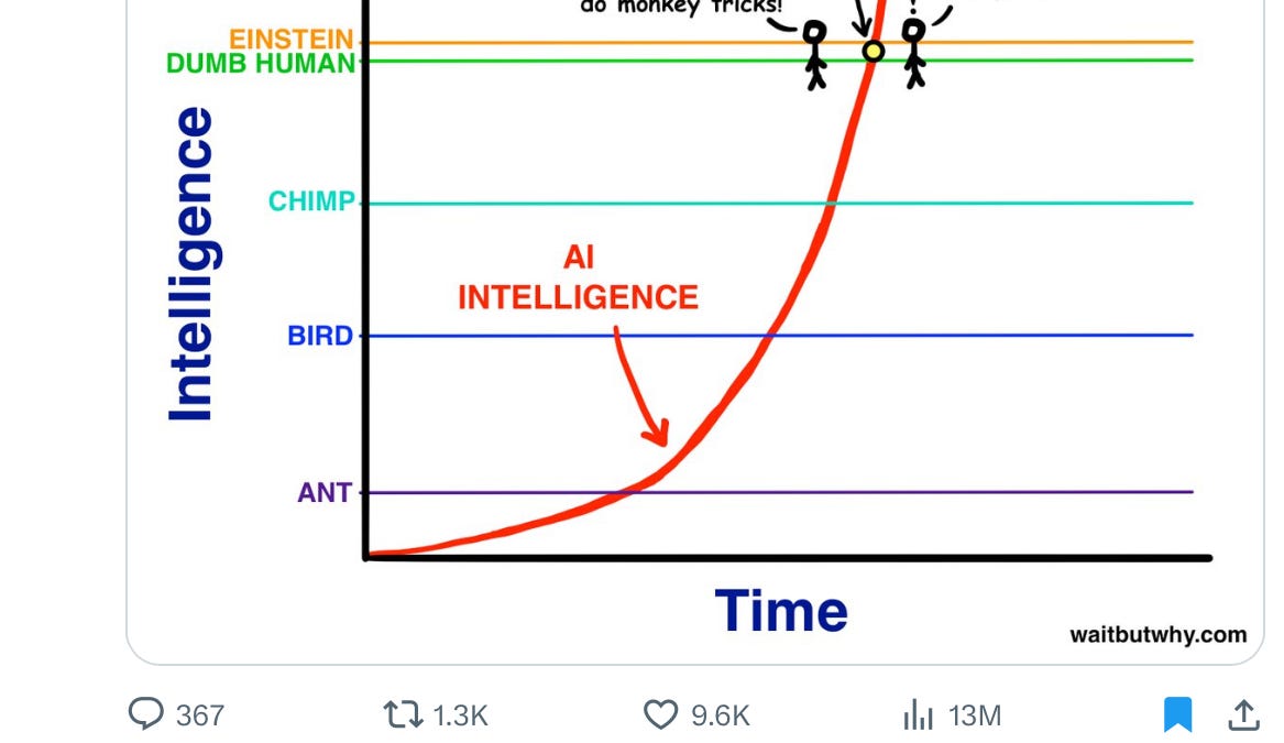 Reading Ambitiously 5-9-25