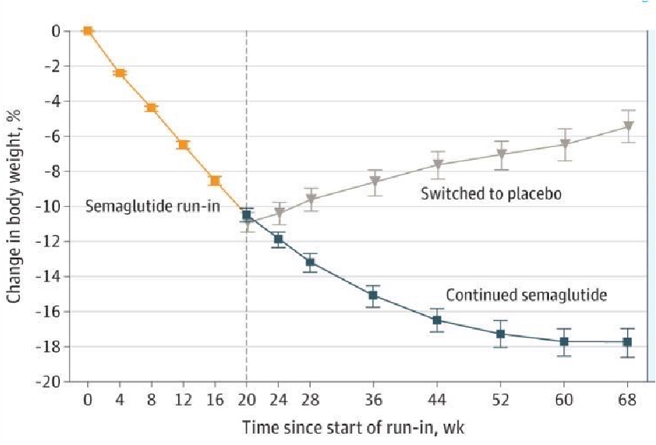 A graph showing the number of running times

AI-generated content may be incorrect.