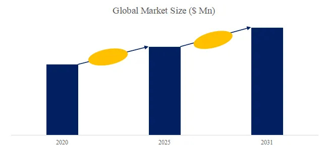 フッ素系加工助剤
