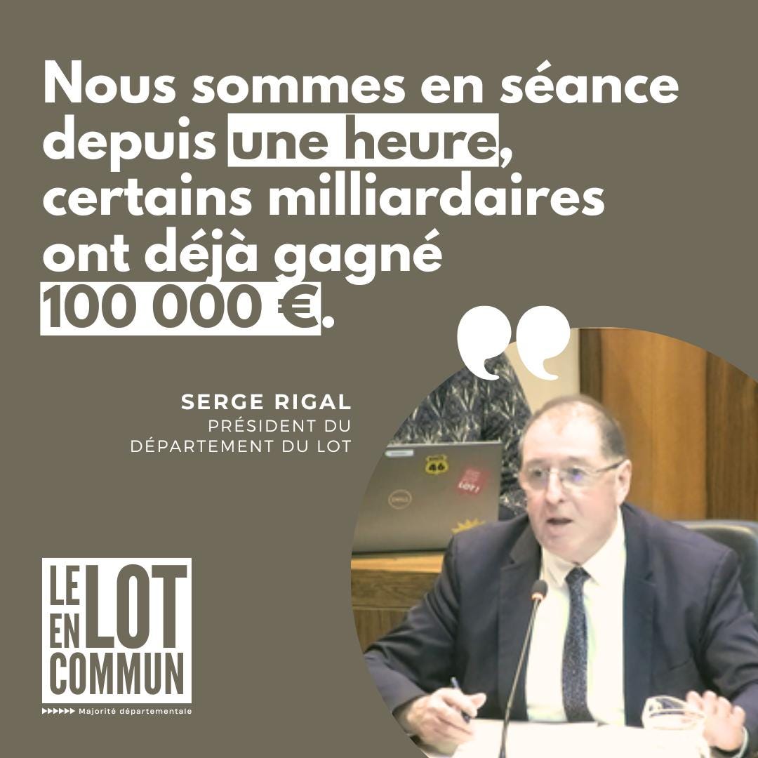 Peut être une image de texte qui dit ’Nous sommes en séance depuis une heure, certains milliardaires ont déjà gagné 100000€. . 100 000 " SERGE SERGERIGAL RIGAL PRÉSIDENT DU DEPARTEMENT DU LOT LOT EN COMMUN ሁሉሉሉላት Majerita depurtumentule **Mijerlkdaerteruio mentule’