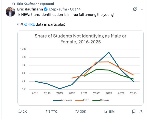 A screenshot of a graph

AI-generated content may be incorrect.
