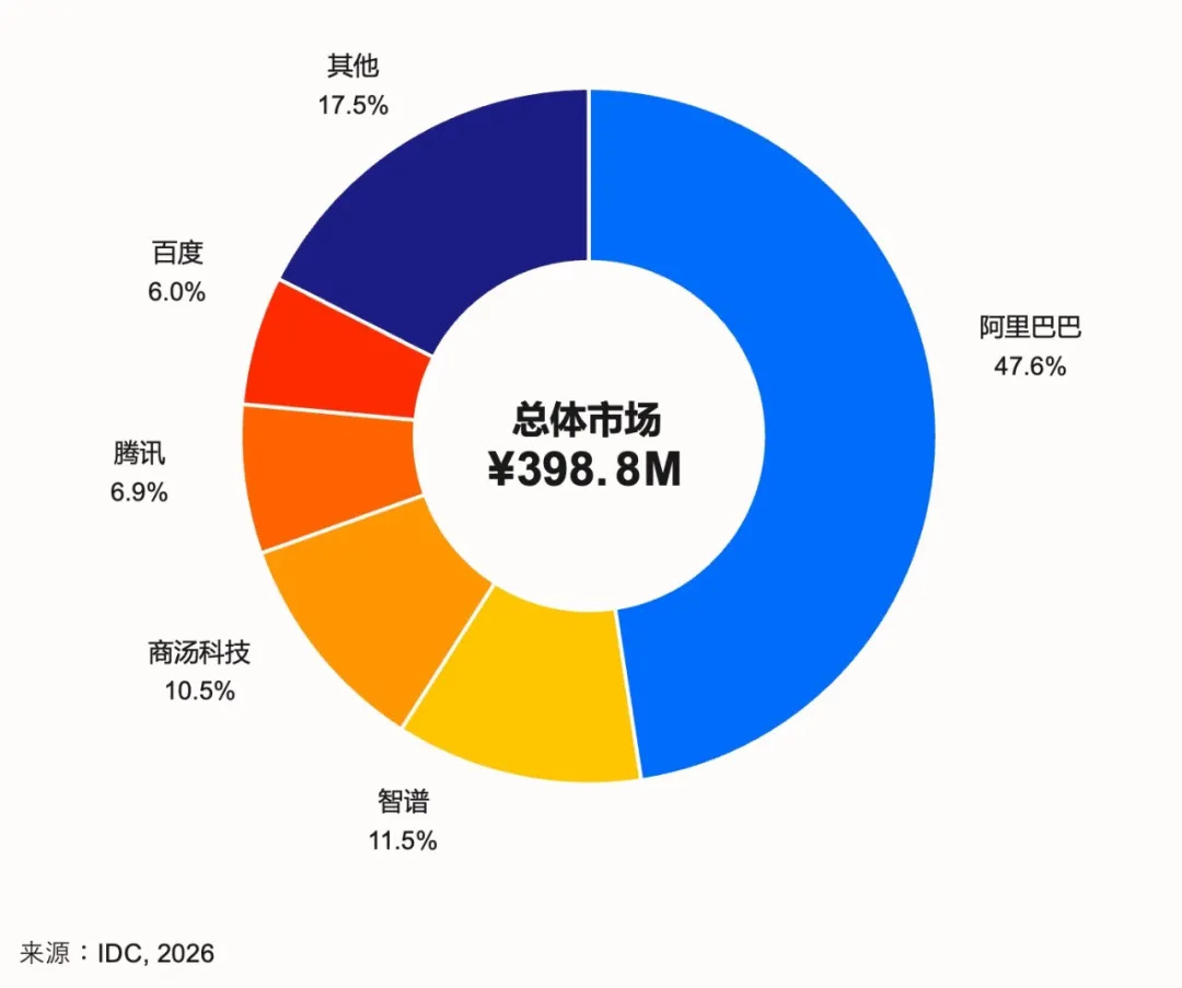 ChinAI #367: Claude Code's Future in China?