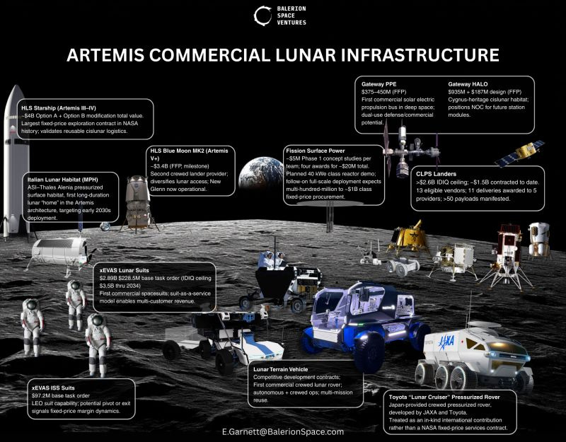 No alternative text description for this image