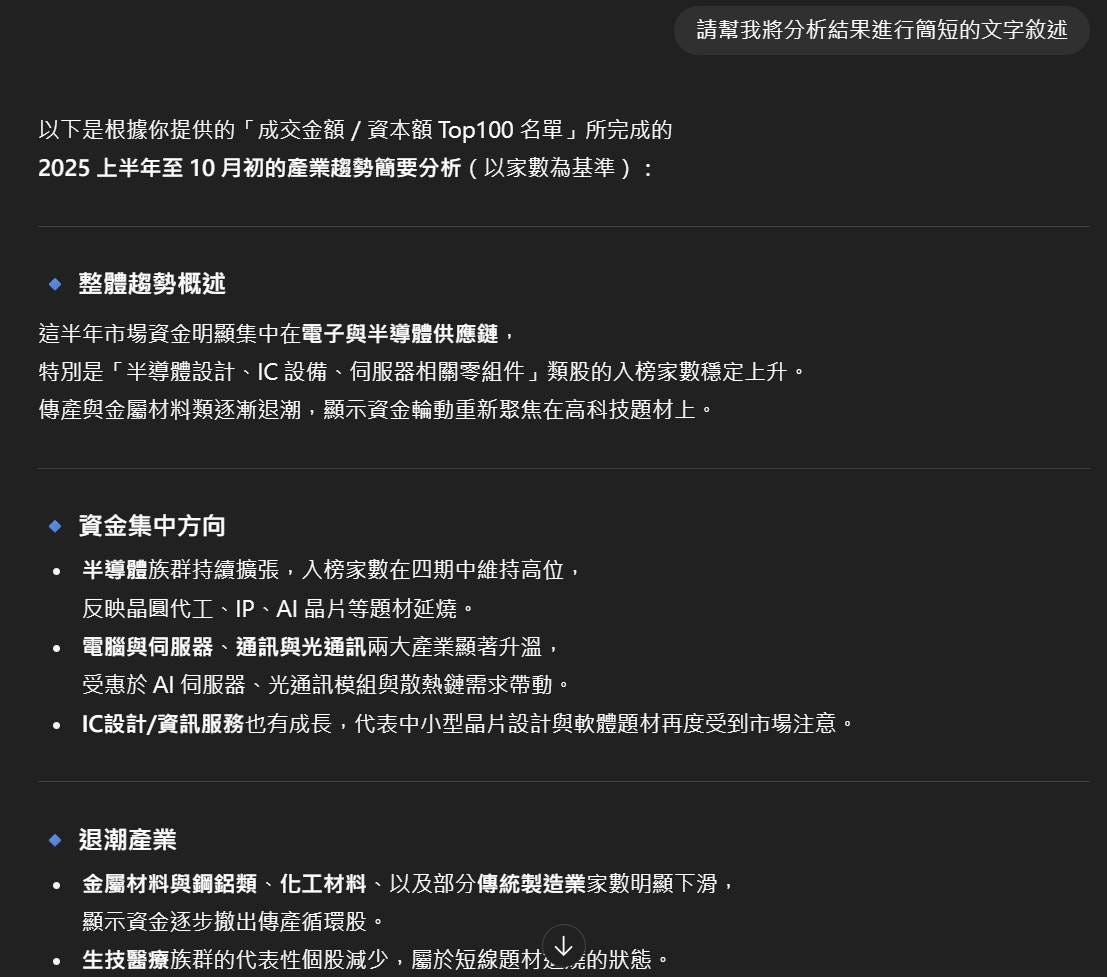 可能是文字的圖像