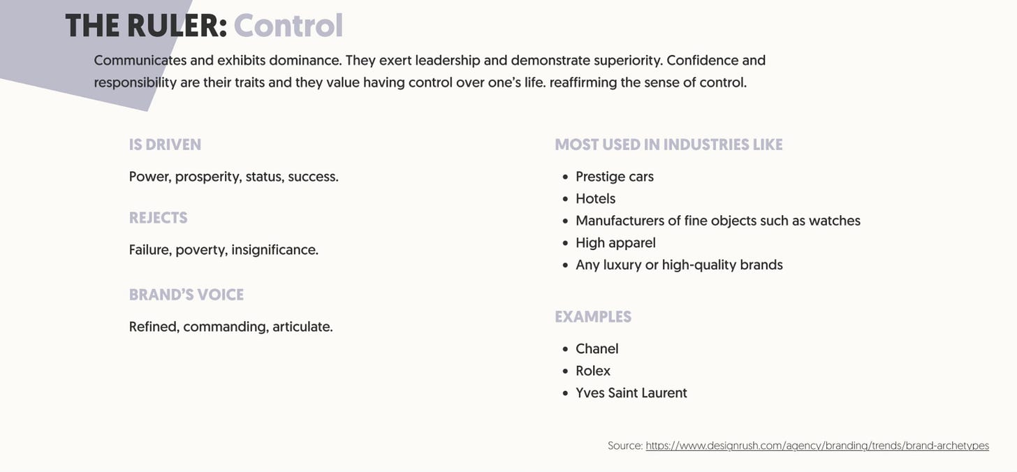 The Ruler Brand Archetype