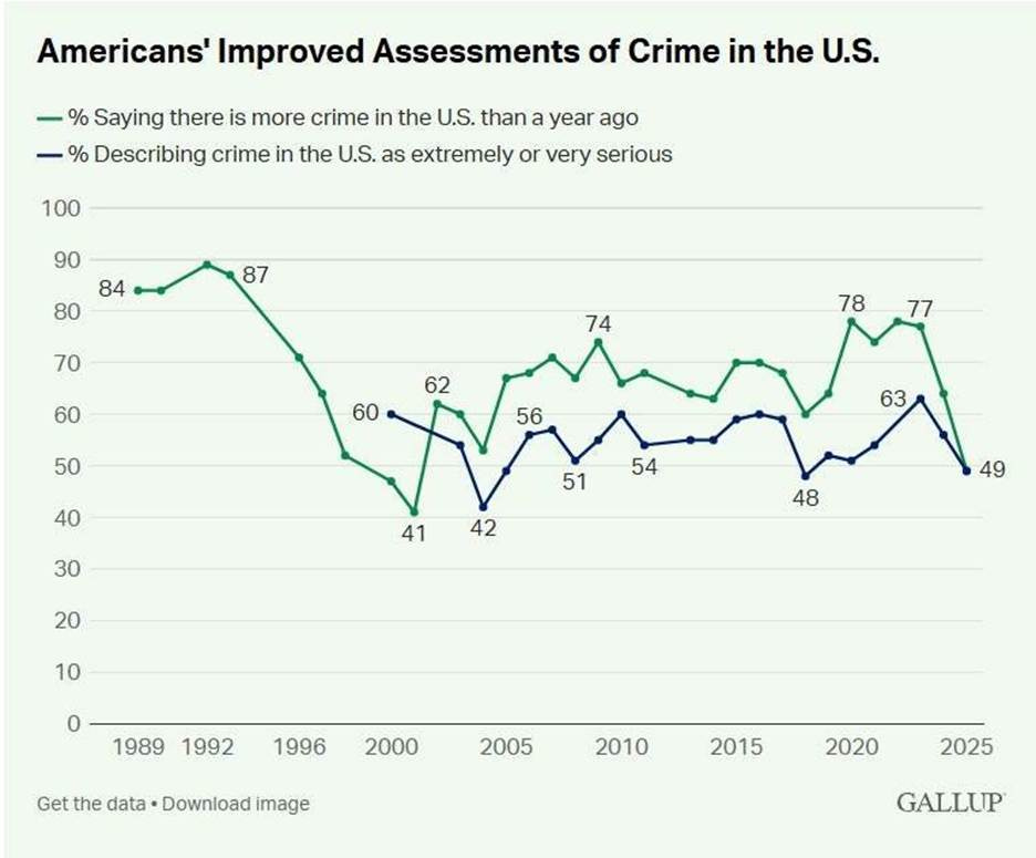 A graph with lines and numbers

AI-generated content may be incorrect.