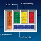 A generalization of Product Managing pt2 - The tech talk from a non-tech