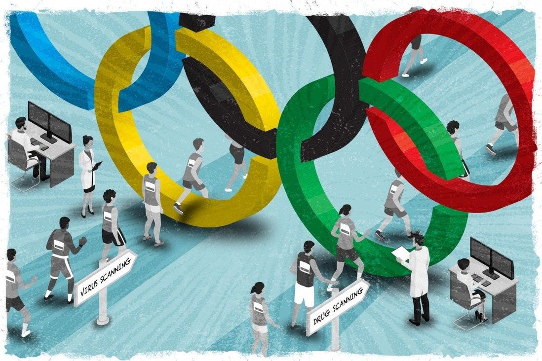 Tokyo Olympics: Covid-19 restrictions a headache as dope testers remain on  high alert to catch drug cheats | South China Morning Post