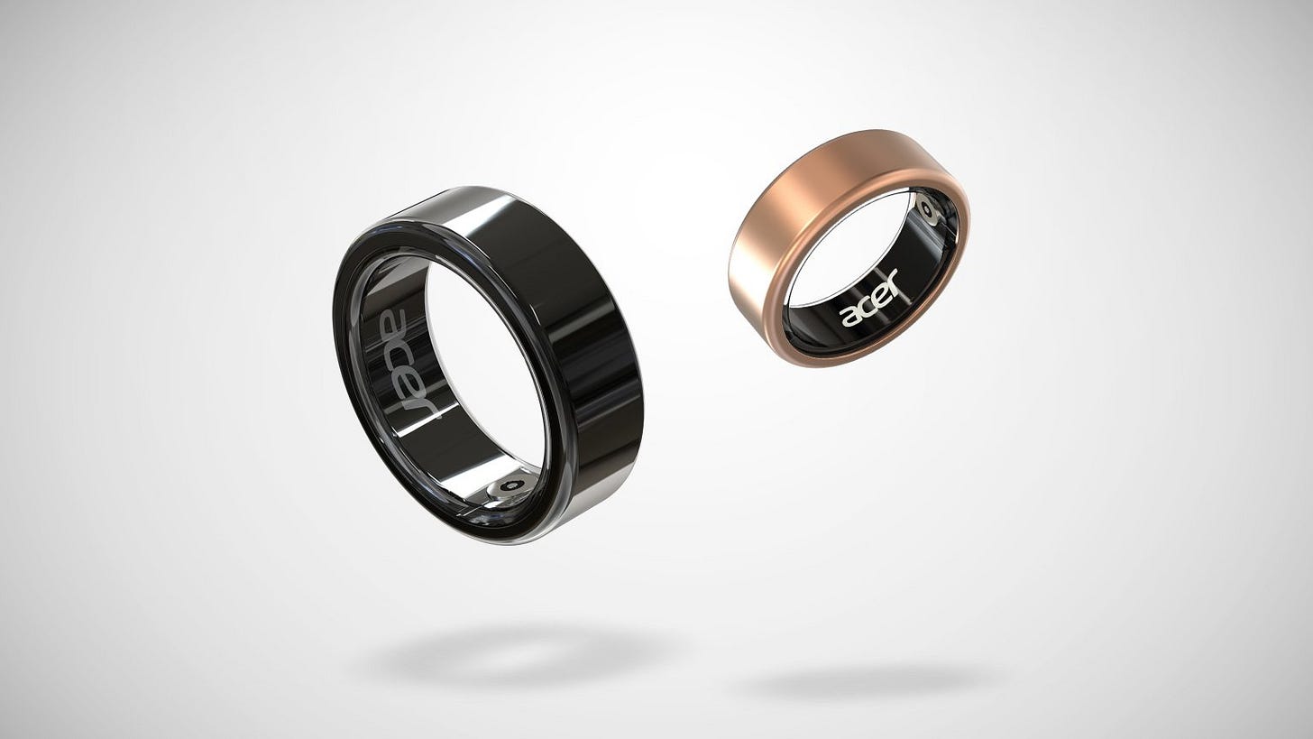 Smart ring product