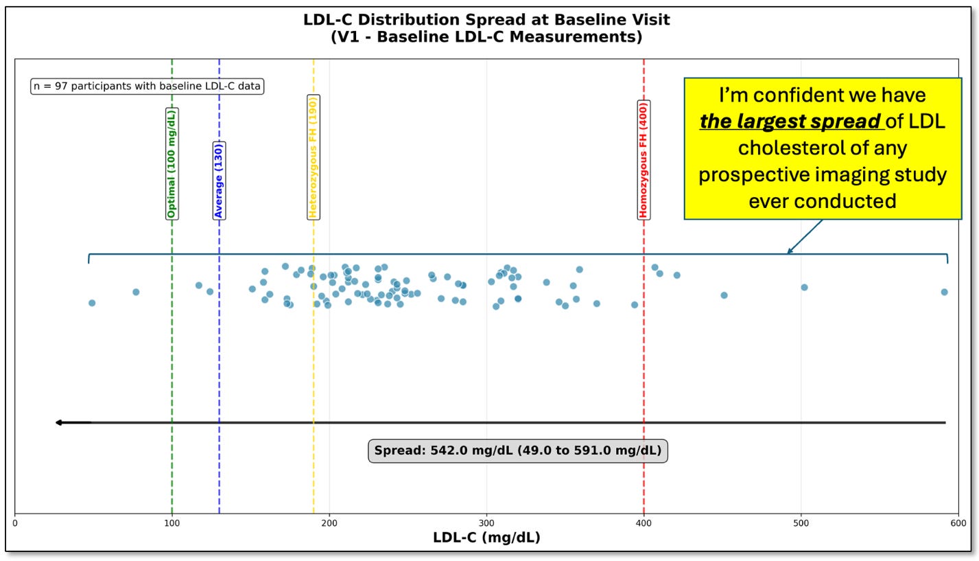 A chart with numbers and dots

AI-generated content may be incorrect.
