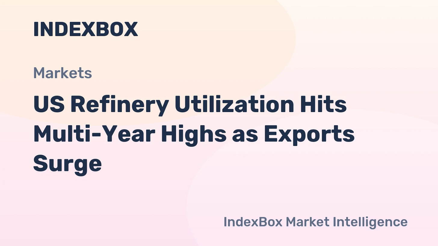 US Refinery Utilization Hits Multi-Year Highs as Exports Surge