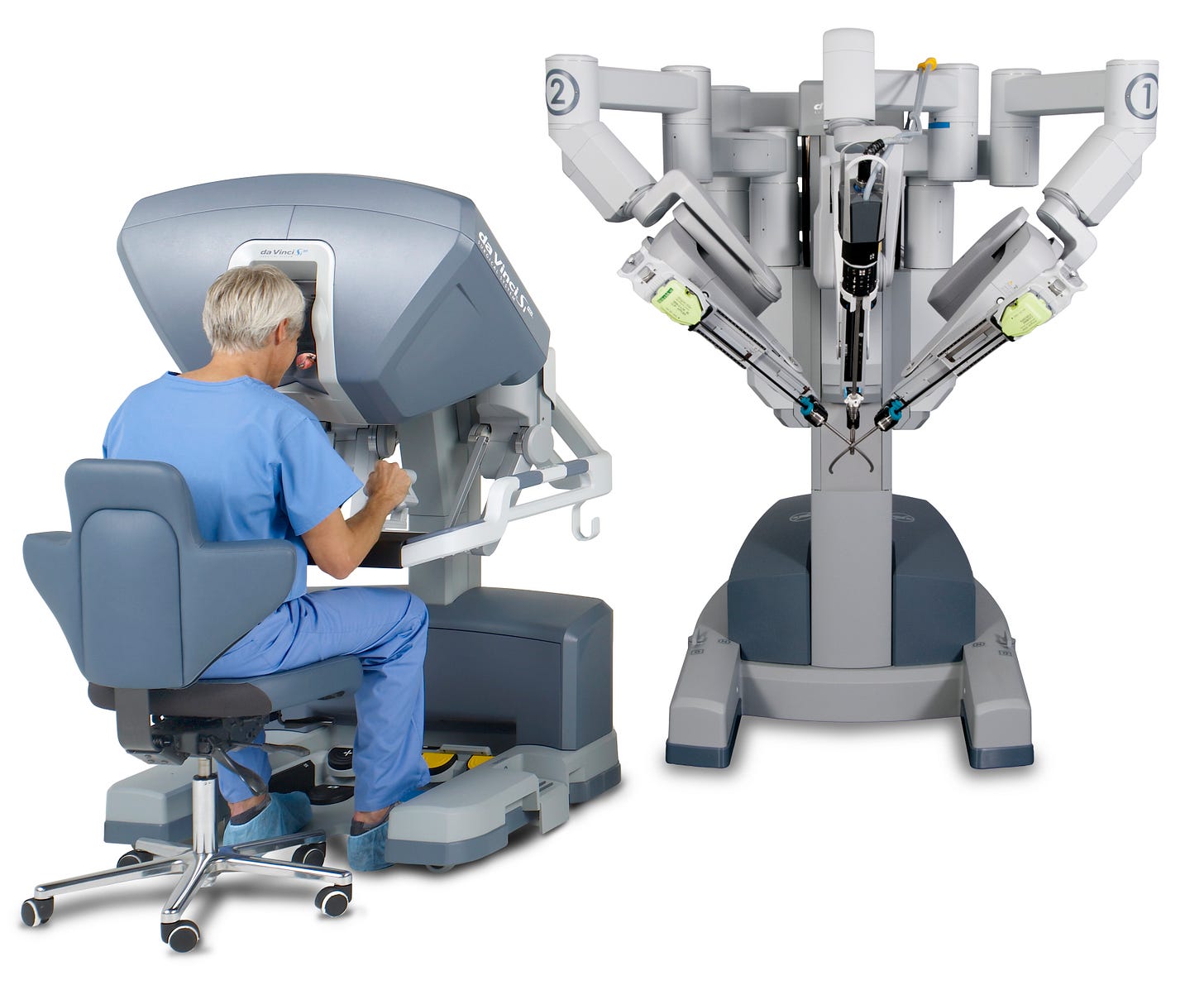Intuitive Surgical, Inc. in 3 Charts | The Motley Fool