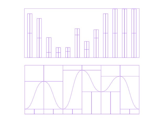 Creating customizable chart components in Figma