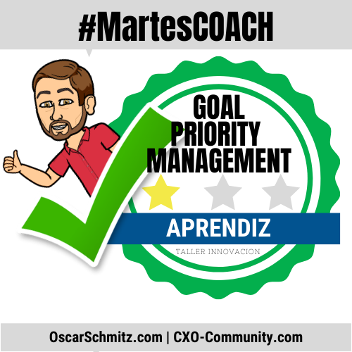 Goal Priority Management Goal Priority Management