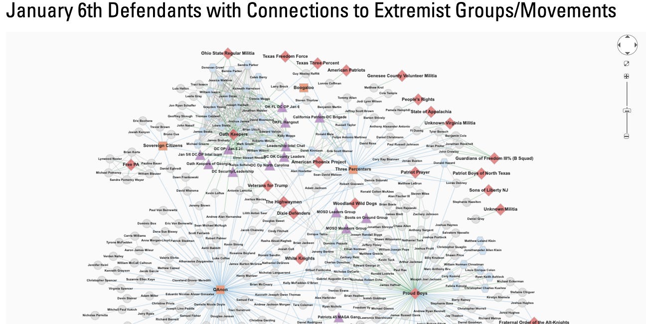 Misogyny, Terrorism and the Manosphere